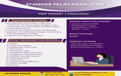 STANDAR PELAYANAN SISTEM PENERIMAAN MURID BARU